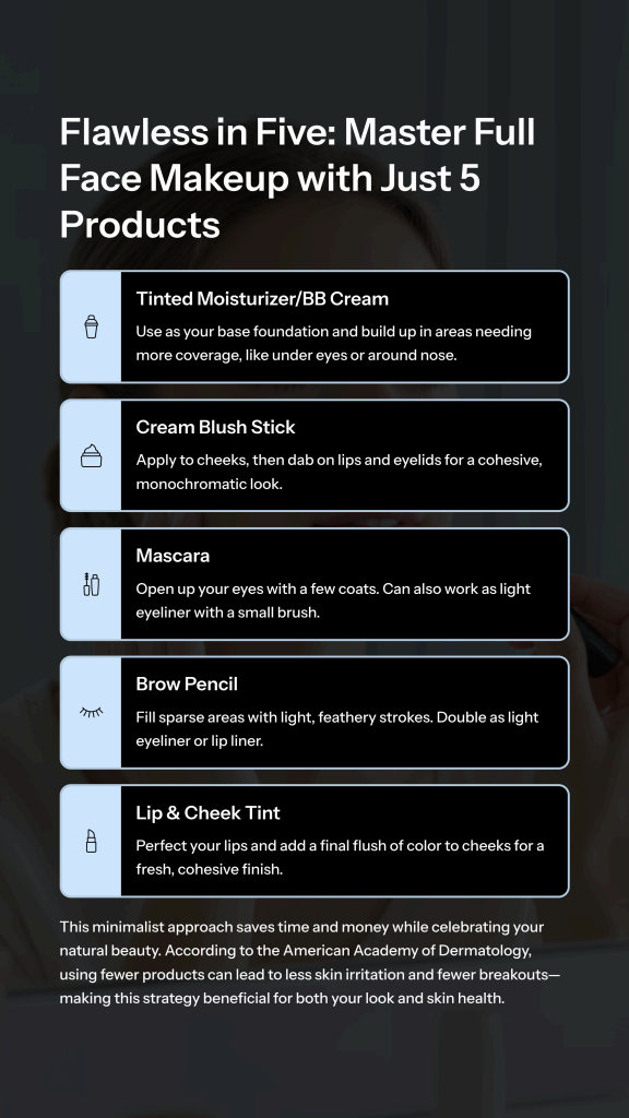 Master a full face makeup look using only 5 products. This guide simplifies your beauty routine for stunning, effortless results every day. 
